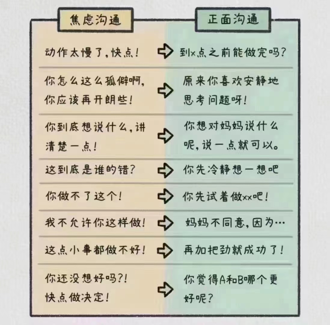 清镇作文辅导