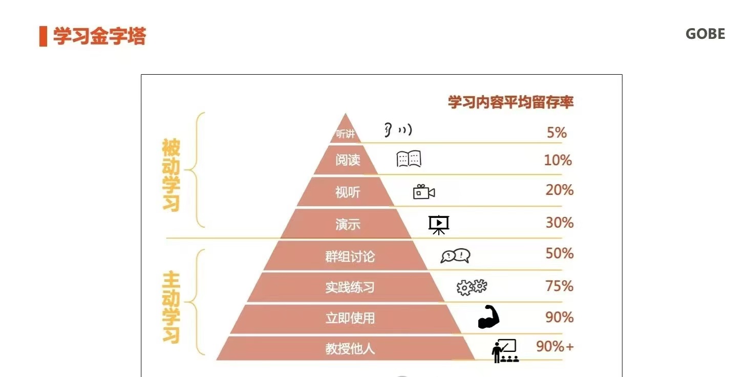 清镇作文辅导